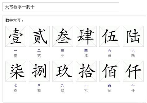 數字 8|大写数字